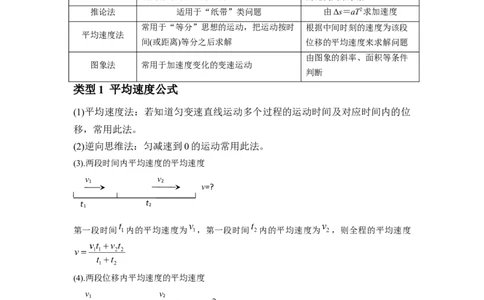 专题01匀变速直线运动的规律及应用（原卷版）_04高考物理_新高考复习资料_2024新高考复习资料_一轮复习资料_完2024届高考物理一轮复习热点题型归类训练