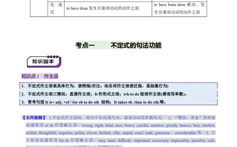 第11讲非谓语动词：动词不定式（讲义）（原卷版）_03高考英语_新高考复习资料_2025年新高考复习_2025年高考英语一轮复习讲练测（新教材新高考，含2024年高考真题）_语法