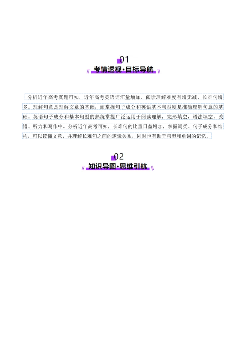 第19讲句子成分、基本句型、长难句（讲义）（原卷版）_03高考英语_2025年新高考资料_一轮复习_2025年高考英语一轮复习讲练测（新教材新高考，含2024年高考真题）_语法