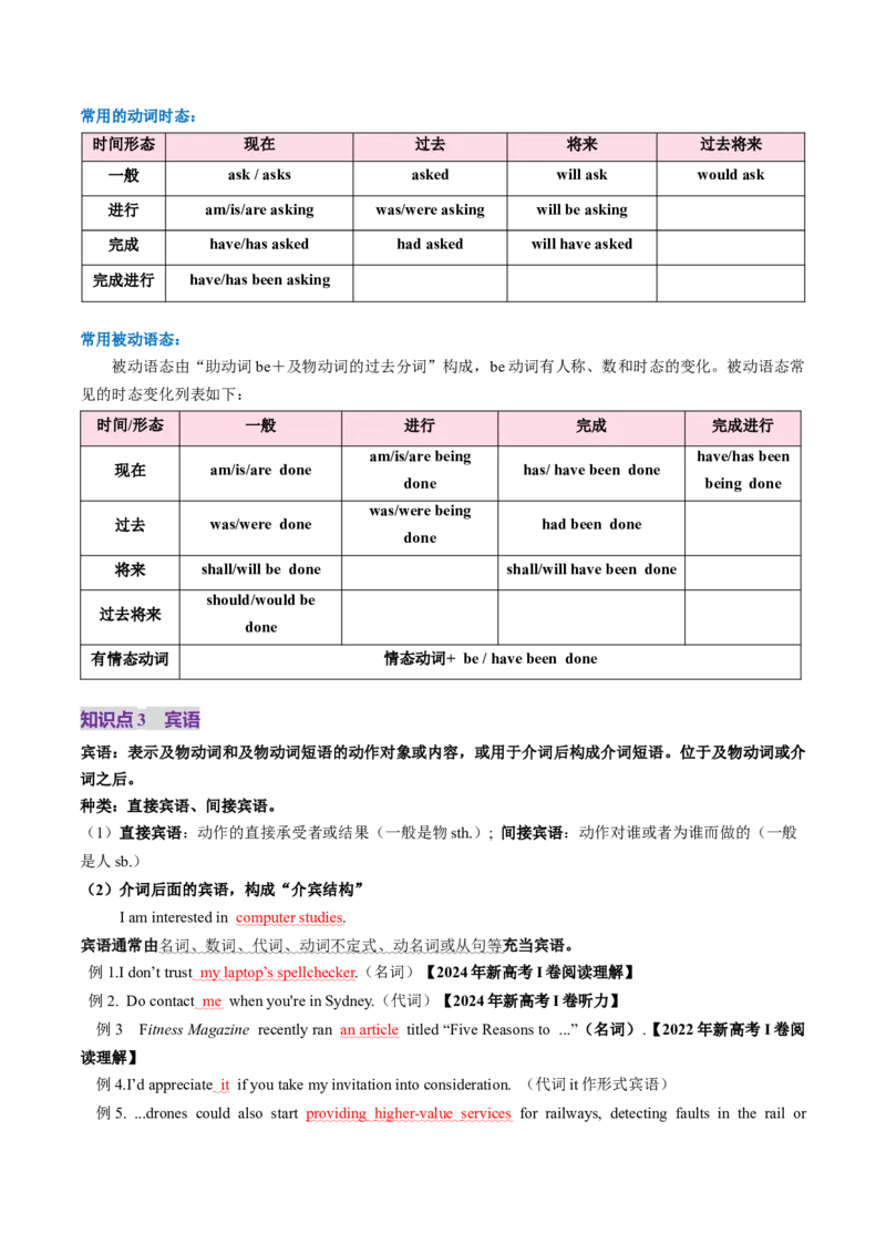 第19讲句子成分、基本句型、长难句（讲义）（原卷版）_03高考英语_2025年新高考资料_一轮复习_2025年高考英语一轮复习讲练测（新教材新高考，含2024年高考真题）_语法