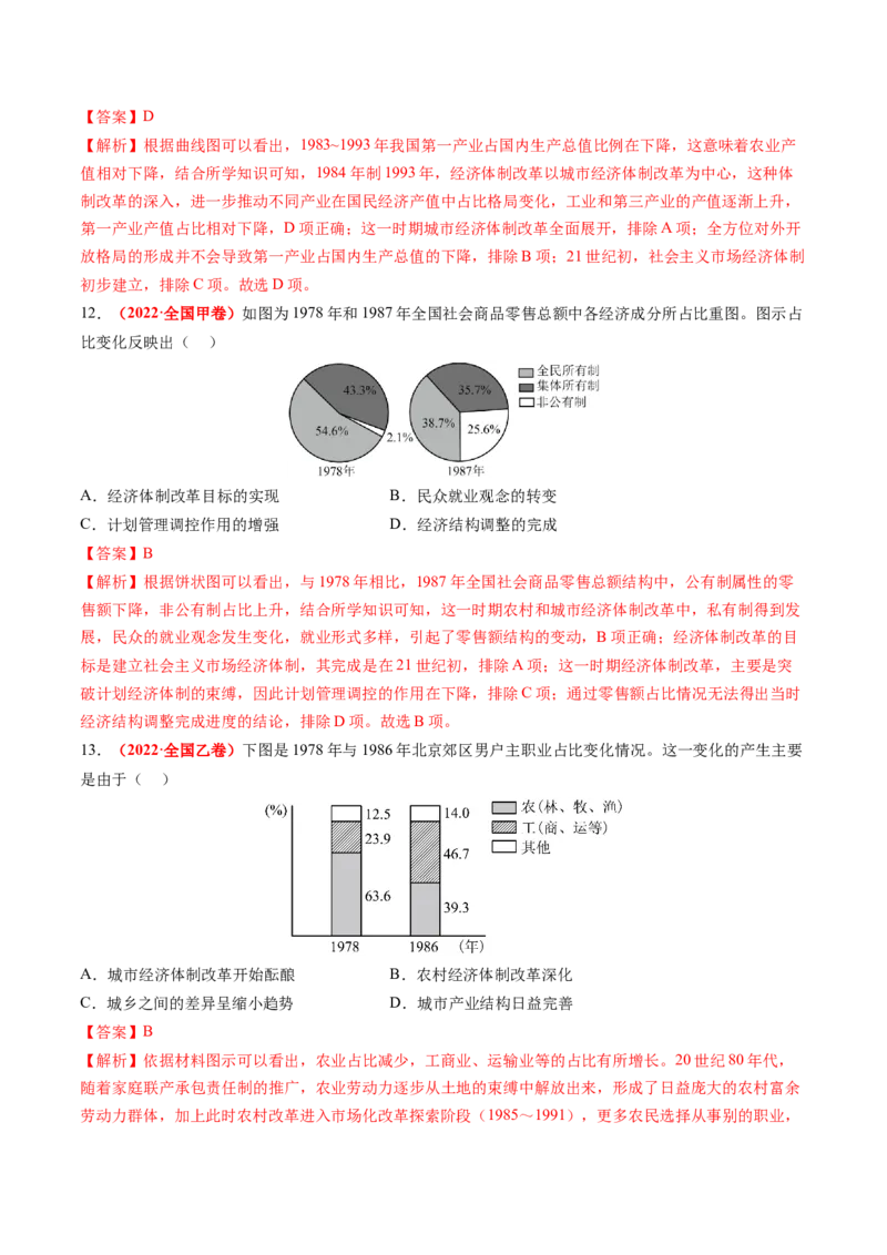 第19讲改革开放与社会主义现代化建设新时期（练习）（解析版）_07高考历史_2025年新高考资料_一轮复习_2025年高考历史一轮复习讲练测（新教材新高考）（完结）_讲义+练习