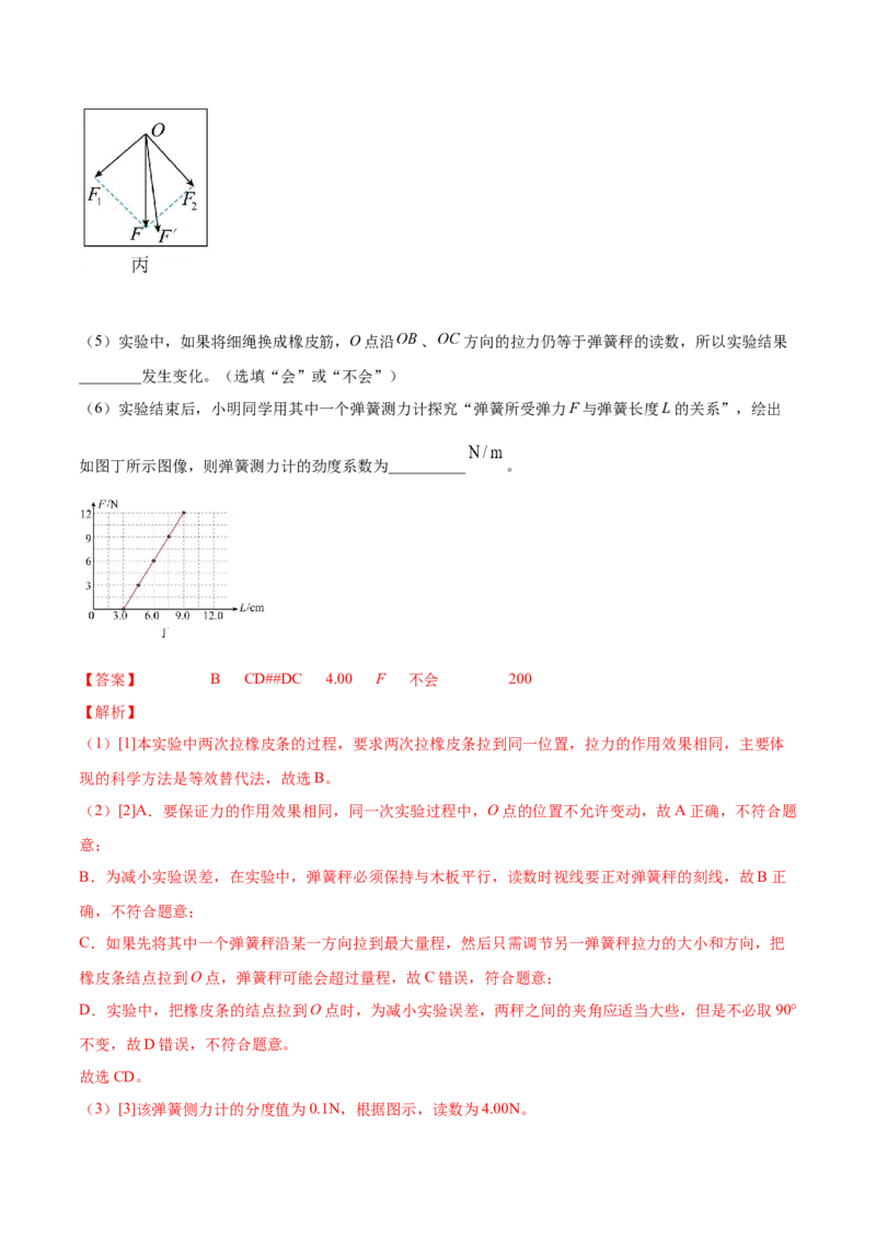 2.4实验二：探究弹力与弹簧伸长的关系（讲）--2023年高考物理一轮复习讲练测（全国通用）（解析版）_04高考物理_通用版（老高考）复习资料_2023年复习资料_一轮复习