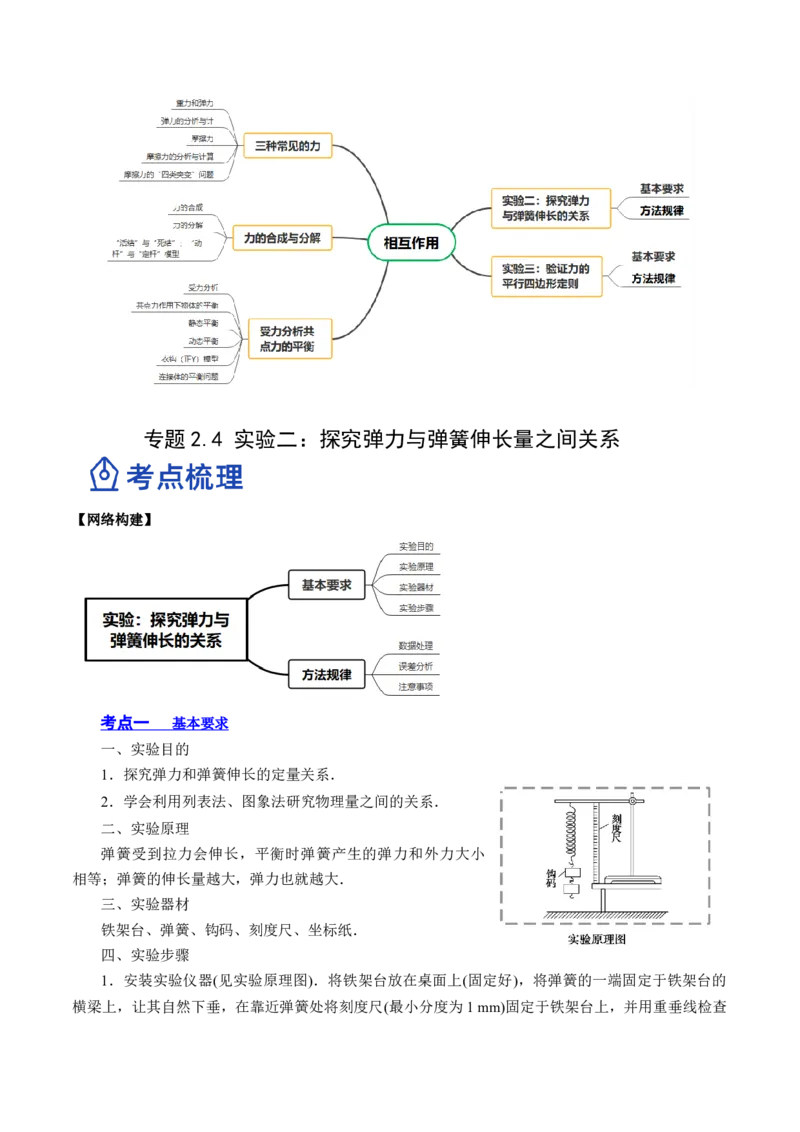 2.4实验二：探究弹力与弹簧伸长的关系（讲）--2023年高考物理一轮复习讲练测（全国通用）（解析版）_04高考物理_通用版（老高考）复习资料_2023年复习资料_一轮复习