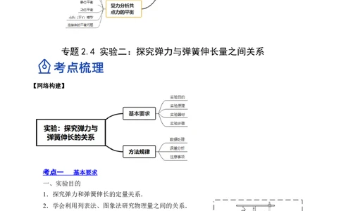 2.4实验二：探究弹力与弹簧伸长的关系（讲）--2023年高考物理一轮复习讲练测（全国通用）（解析版）_04高考物理_通用版（老高考）复习资料_2023年复习资料_一轮复习