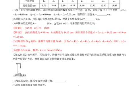2.4实验二：探究弹力与弹簧伸长的关系（讲）--2023年高考物理一轮复习讲练测（全国通用）（解析版）_04高考物理_通用版（老高考）复习资料_2023年复习资料_一轮复习