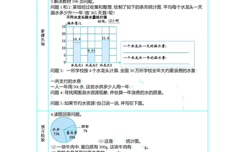 节约用水_小学1-6年级常用的上册资源汇总_六年级上册资料(1)_七彩课堂人教版数学六年级上册教学资源包_第七单元扇形统计图_单元资料汇总_学案教案_学案