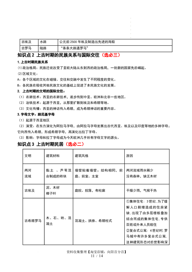 第26讲古代文明的产生与发展（解析版）_07高考历史_新高考复习资料_2024年新高考复习资料_一轮复习资料_完2024年高考历史一轮复习讲练测(课件+讲义+练习)（新高考）_讲义+练习_370