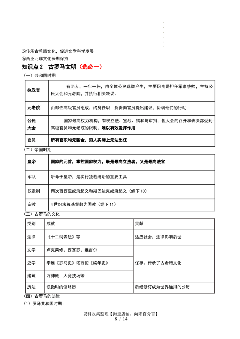 第26讲古代文明的产生与发展（解析版）_07高考历史_新高考复习资料_2024年新高考复习资料_一轮复习资料_完2024年高考历史一轮复习讲练测(课件+讲义+练习)（新高考）_讲义+练习_370