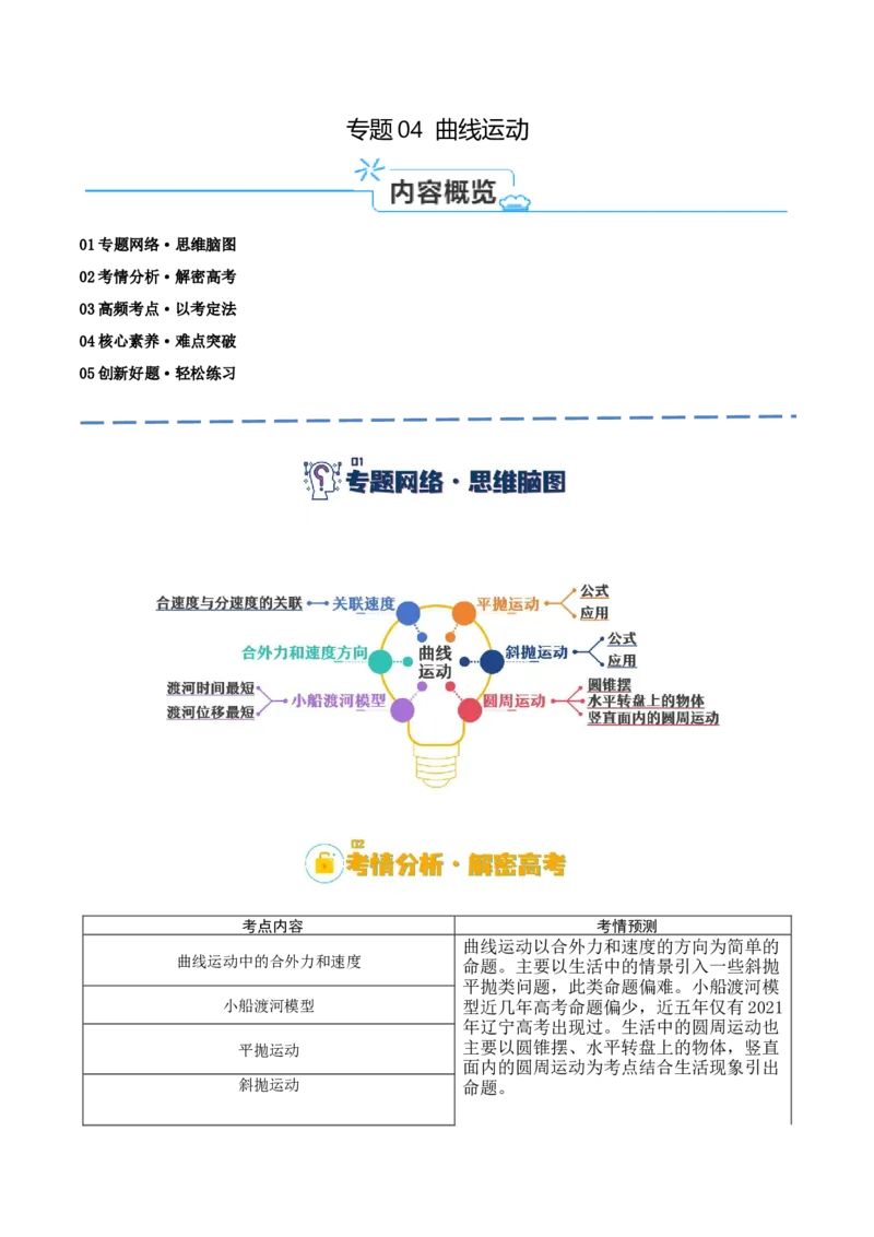专题04曲线运动（讲义）（原卷版）_04高考物理_新高考复习资料_2024新高考复习资料_二轮复习资料_高频考点解密2024年高考物理二轮复习高频考点追踪与预测（新高考专用）_讲义