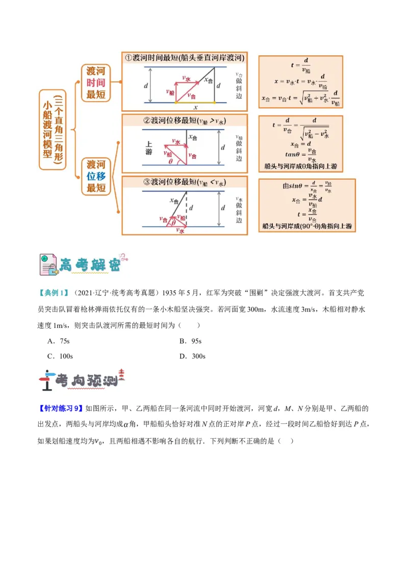 专题04曲线运动（讲义）（原卷版）_04高考物理_新高考复习资料_2024新高考复习资料_二轮复习资料_高频考点解密2024年高考物理二轮复习高频考点追踪与预测（新高考专用）_讲义