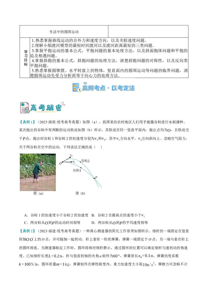 专题04曲线运动（讲义）（原卷版）_04高考物理_新高考复习资料_2024新高考复习资料_二轮复习资料_高频考点解密2024年高考物理二轮复习高频考点追踪与预测（新高考专用）_讲义