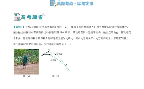 专题04曲线运动（讲义）（原卷版）_04高考物理_新高考复习资料_2024新高考复习资料_二轮复习资料_高频考点解密2024年高考物理二轮复习高频考点追踪与预测（新高考专用）_讲义
