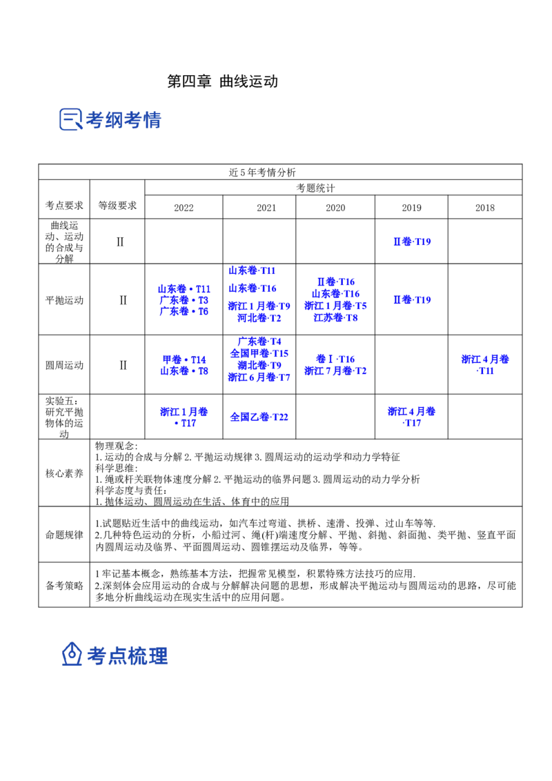 4.1曲线运动运动的合成与分解（讲）--2023年高考物理一轮复习讲练测（全国通用）（解析版）_04高考物理_通用版（老高考）复习资料_2023年复习资料_一轮复习