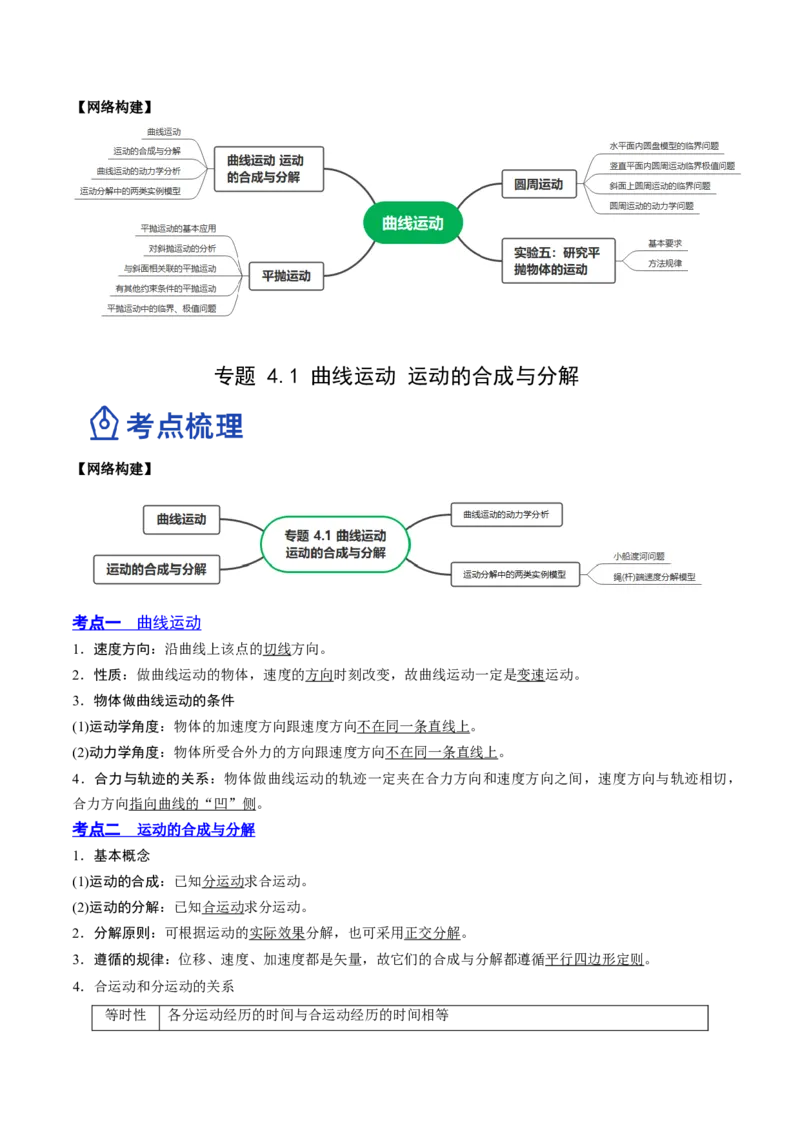 4.1曲线运动运动的合成与分解（讲）--2023年高考物理一轮复习讲练测（全国通用）（解析版）_04高考物理_通用版（老高考）复习资料_2023年复习资料_一轮复习