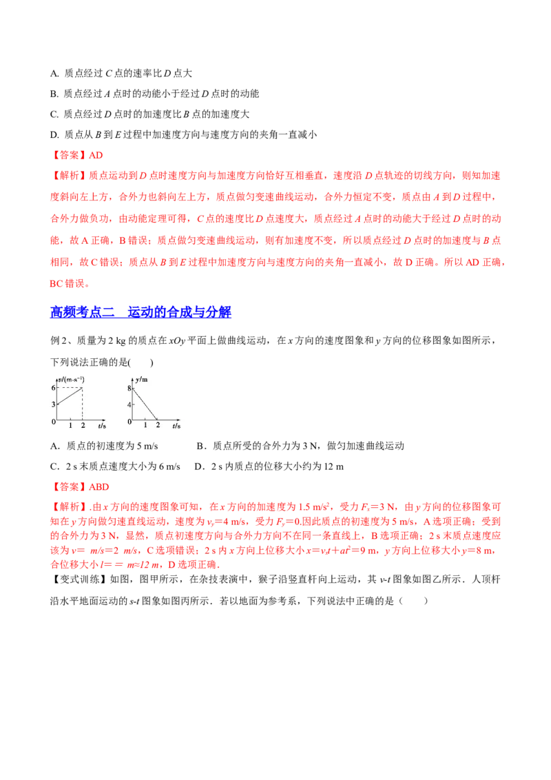 4.1曲线运动运动的合成与分解（讲）--2023年高考物理一轮复习讲练测（全国通用）（解析版）_04高考物理_通用版（老高考）复习资料_2023年复习资料_一轮复习