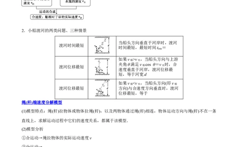4.1曲线运动运动的合成与分解（讲）--2023年高考物理一轮复习讲练测（全国通用）（解析版）_04高考物理_通用版（老高考）复习资料_2023年复习资料_一轮复习