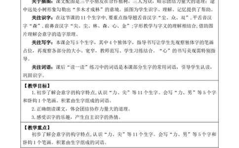 识字6日月明优质版教案_25秋1-6年级语文上册课件教案_25秋统编版语文一年级上册_统编版语文一年级上册教学资源包（25秋七彩课堂）_6.第六单元_识字6日月明_教案