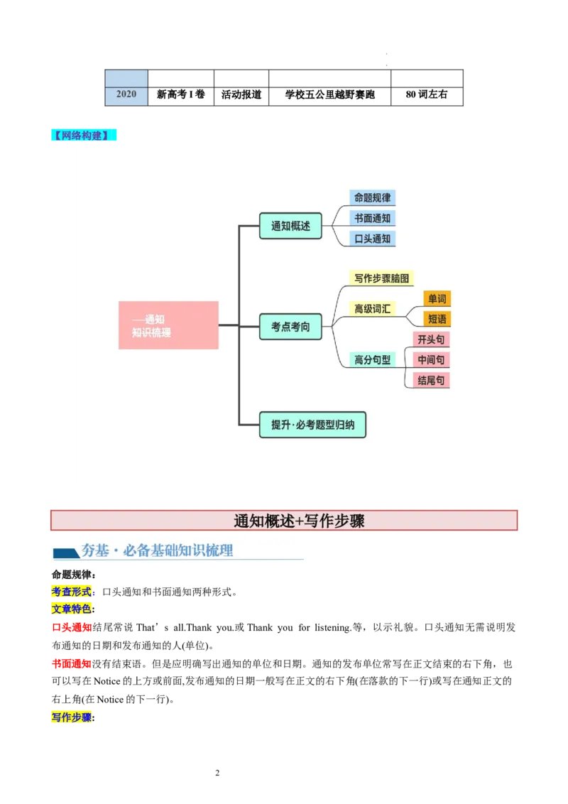 第24讲应用文写作之通知（讲义）-2024年高考英语一轮复习讲练测（新教材新高考）（原卷版）_03高考英语_新高考复习资料_2024年新高考资料_一轮复习资料_第五部分写作
