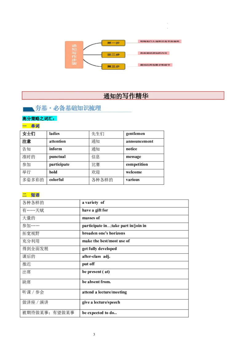 第24讲应用文写作之通知（讲义）-2024年高考英语一轮复习讲练测（新教材新高考）（原卷版）_03高考英语_新高考复习资料_2024年新高考资料_一轮复习资料_第五部分写作