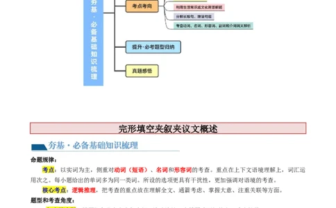 第21讲完形填空夹叙夹议文（讲义）-2024年高考英语一轮复习讲练测（新教材新高考）（解析版）_03高考英语_新高考复习资料_2024年新高考资料_一轮复习资料_第三部分完形填空