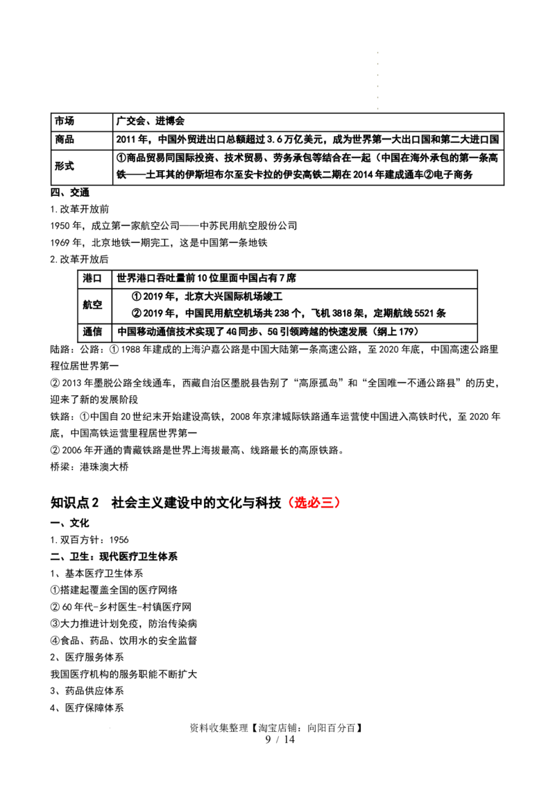 第23讲社会主义建设在探索中曲折发展（解析版）_07高考历史_新高考复习资料_2024年新高考复习资料_一轮复习资料_完2024年高考历史一轮复习讲练测(课件+讲义+练习)（新高考）_421
