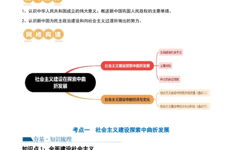 第23讲社会主义建设在探索中曲折发展（解析版）_07高考历史_新高考复习资料_2024年新高考复习资料_一轮复习资料_完2024年高考历史一轮复习讲练测(课件+讲义+练习)（新高考）_421