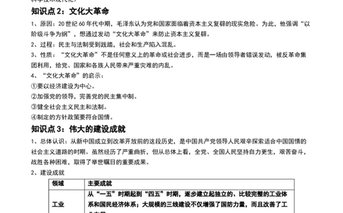 第23讲社会主义建设在探索中曲折发展（解析版）_07高考历史_新高考复习资料_2024年新高考复习资料_一轮复习资料_完2024年高考历史一轮复习讲练测(课件+讲义+练习)（新高考）_421