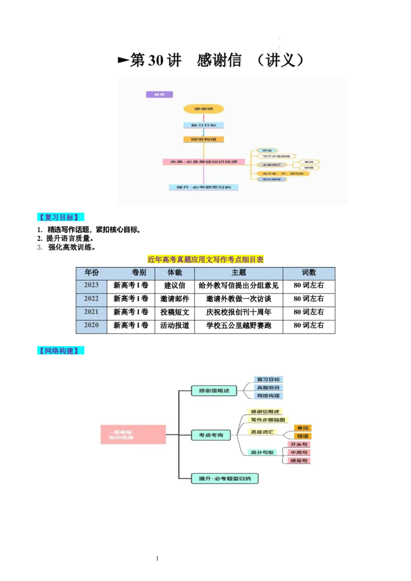 第30讲应用文写作之感谢信（讲义）-2024年高考英语一轮复习讲练测（新教材新高考）（原卷版）_03高考英语_新高考复习资料_2024年新高考资料_一轮复习资料_第五部分写作