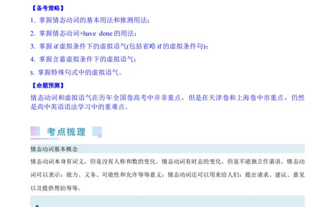 第19讲情态动词和虚拟语气（核心考点精讲精练）（原卷版）-备战2024年高考英语一轮复习考点帮（全国通用）_03高考英语_通用版（老高考）复习资料_2024年复习资料_第二部分语法