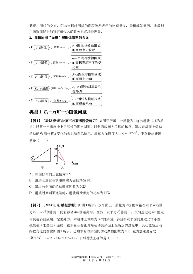 专题11功和功率及动能定理的理解与应用（原卷版）_04高考物理_新高考复习资料_2024新高考复习资料_一轮复习资料_完2024届高考物理一轮复习热点题型归类训练