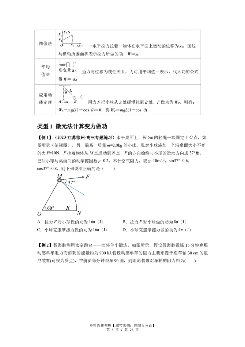 专题11功和功率及动能定理的理解与应用（原卷版）_04高考物理_新高考复习资料_2024新高考复习资料_一轮复习资料_完2024届高考物理一轮复习热点题型归类训练