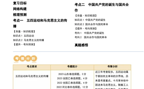 第18讲五四运动与中国的诞生（解析版）_07高考历史_2024年新高考资料_1.2024一轮复习_2024年高考历史一轮复习讲练测（新教材新高考）_590