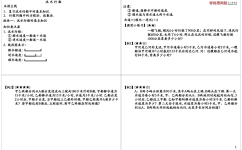 流水行船_奥数专题合集_H004五年级奥数年卡竞赛班60讲张新刚mp4+pdf_第25讲流水行船
