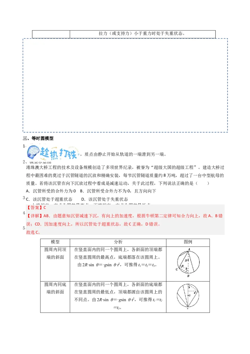 专题03运动和力的关系（解析版）_04高考物理_新高考复习资料_2025年新高考资料_2025年高考物理一轮复习知识清单