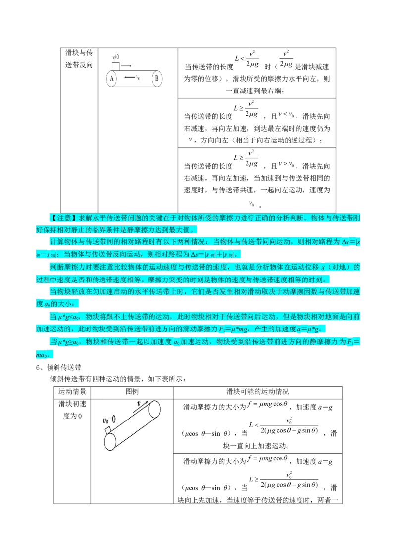 专题03运动和力的关系（解析版）_04高考物理_新高考复习资料_2025年新高考资料_2025年高考物理一轮复习知识清单