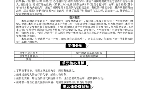 第八单元单元分析_25秋1-6年级语文上册课件教案_25秋统编版语文四年级上册_统编版语文四年级上册教学资源包（25秋七彩课堂）_8.第八单元_单元导引