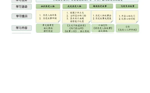 第八单元单元分析_25秋1-6年级语文上册课件教案_25秋统编版语文四年级上册_统编版语文四年级上册教学资源包（25秋七彩课堂）_8.第八单元_单元导引