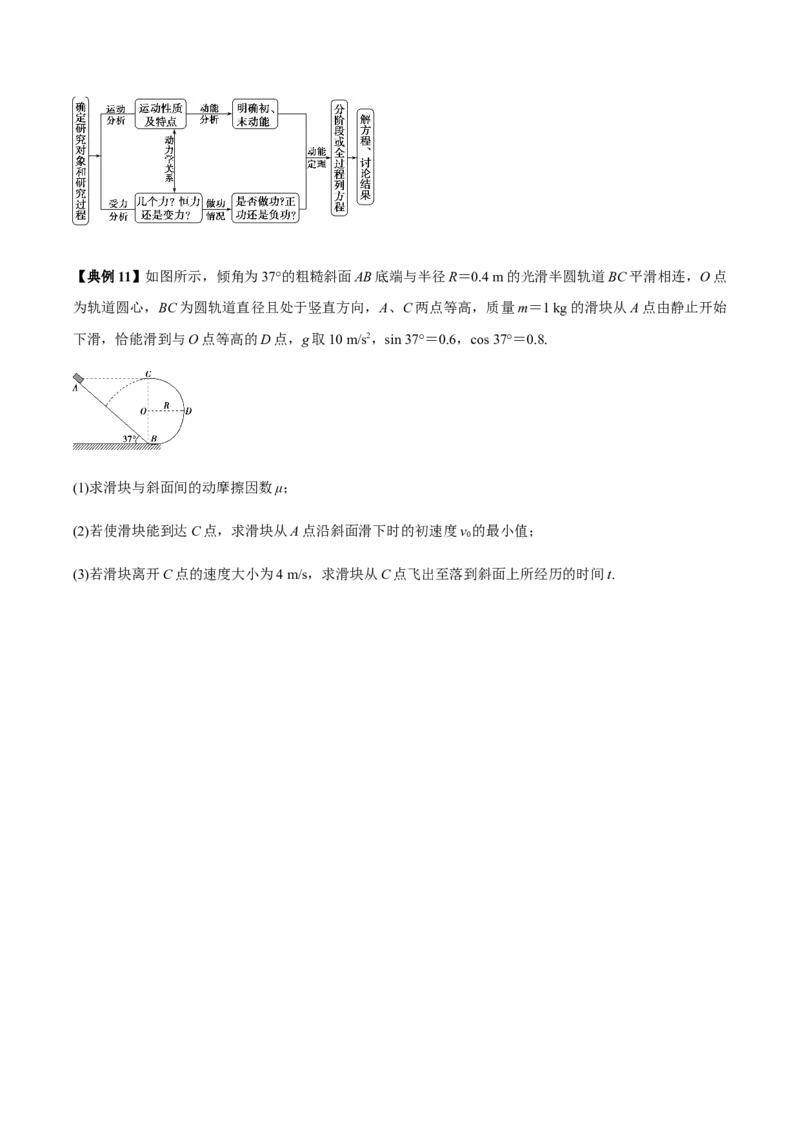 专题08功能关系的应用2022-2023高考三轮精讲突破训练（全国通用）（原卷版）_04高考物理_通用版（老高考）复习资料_2023年复习资料_三轮复习_2023年高考物理三轮精讲突破训练全国通用