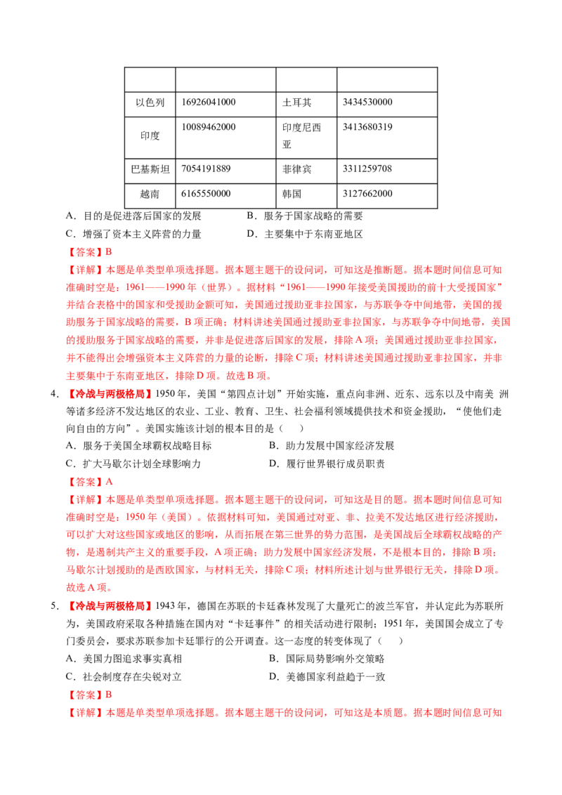 第31讲冷战与国际格局的演变（练习）（解析版）_07高考历史_2025年新高考资料_一轮复习_2025年高考历史一轮复习讲练测（新教材新高考）（完结）_讲义+练习