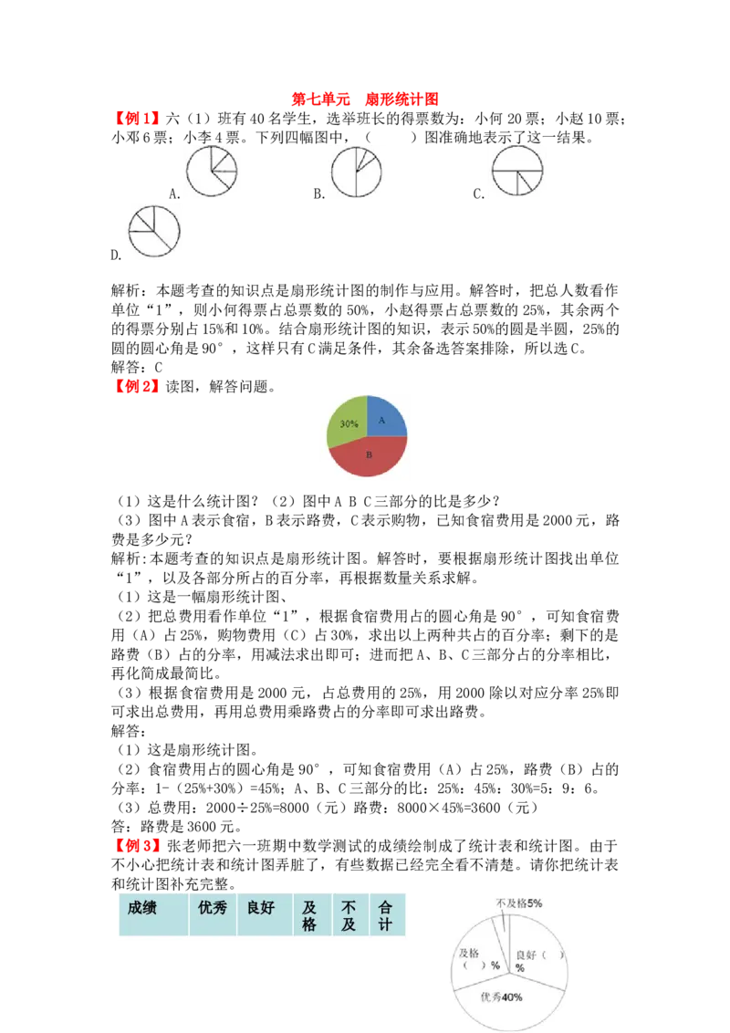 扇形统计图_小学1-6年级常用的上册资源汇总_六年级上册资料(1)_七彩课堂人教版数学六年级上册教学资源包_第七单元扇形统计图_单元资料汇总_备课资源_教学素材_爬坡题