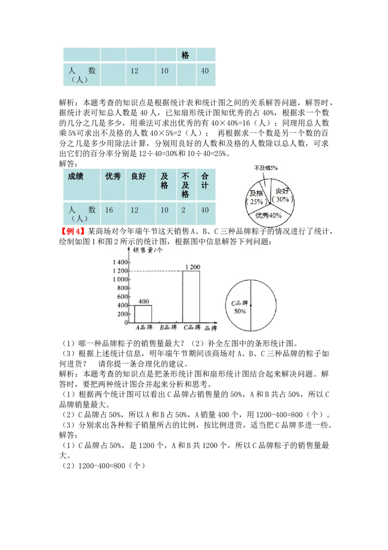扇形统计图_小学1-6年级常用的上册资源汇总_六年级上册资料(1)_七彩课堂人教版数学六年级上册教学资源包_第七单元扇形统计图_单元资料汇总_备课资源_教学素材_爬坡题