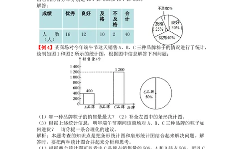扇形统计图_小学1-6年级常用的上册资源汇总_六年级上册资料(1)_七彩课堂人教版数学六年级上册教学资源包_第七单元扇形统计图_单元资料汇总_备课资源_教学素材_爬坡题