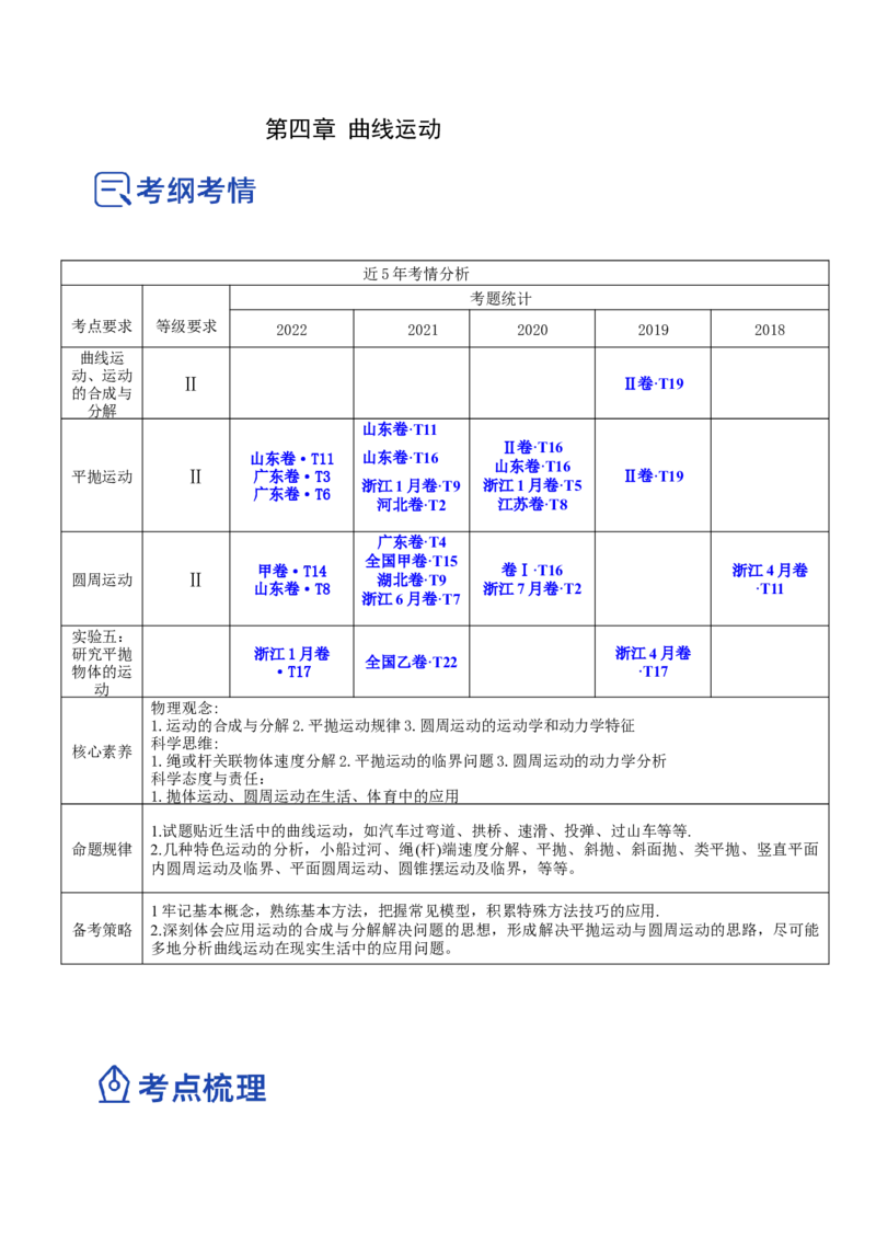 4.2平抛运动（讲）--2023年高考物理一轮复习讲练测（全国通用）（解析版）_04高考物理_通用版（老高考）复习资料_2023年复习资料_一轮复习_2023年高考物理一轮复习讲练测（全国通用）