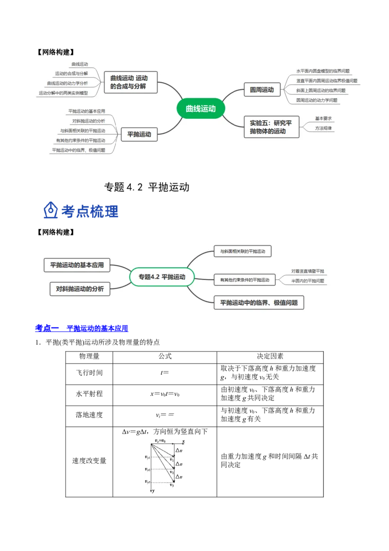 4.2平抛运动（讲）--2023年高考物理一轮复习讲练测（全国通用）（解析版）_04高考物理_通用版（老高考）复习资料_2023年复习资料_一轮复习_2023年高考物理一轮复习讲练测（全国通用）