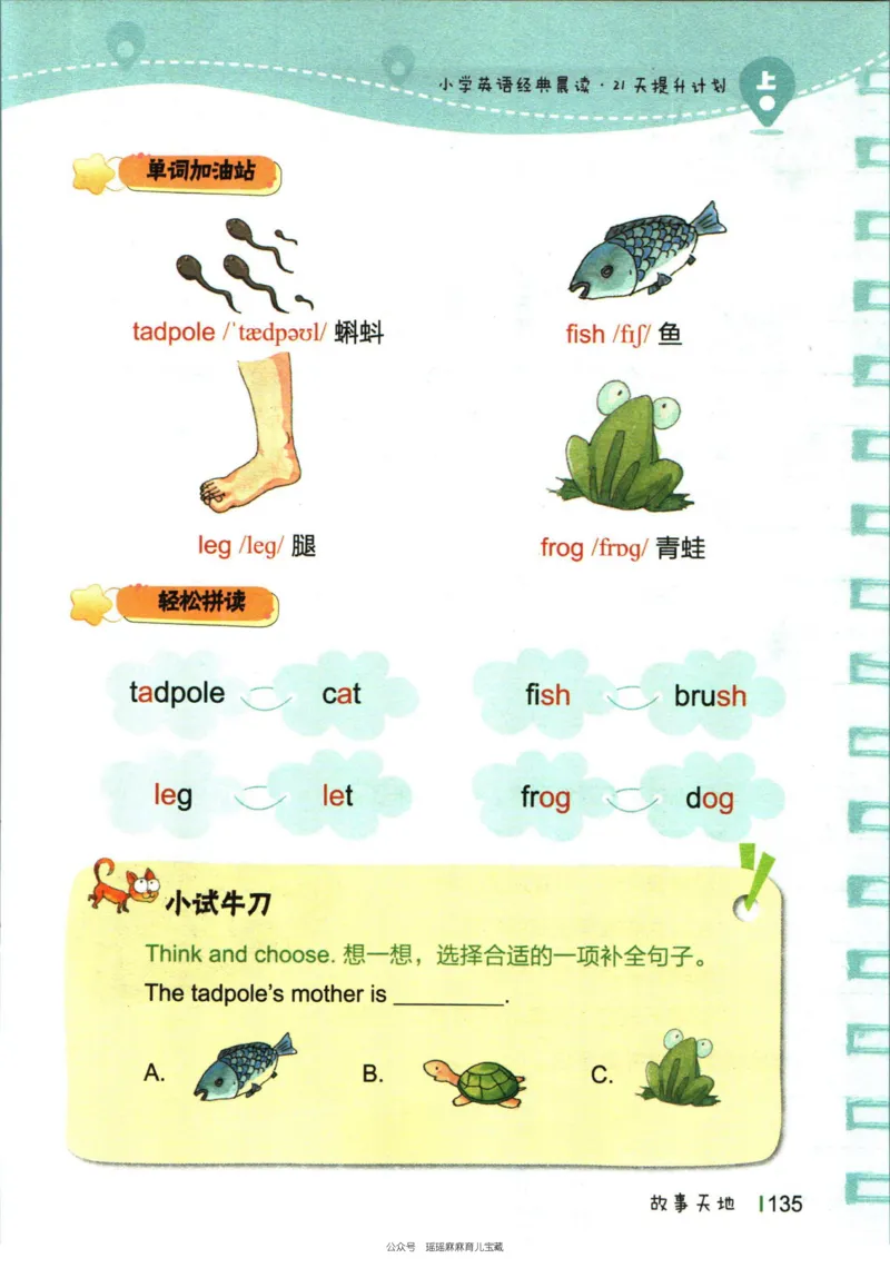小学英语经典晨读上_小学1-6年级常用的上册资源汇总_一年级上册资料