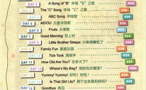 小学英语经典晨读上_小学1-6年级常用的上册资源汇总_一年级上册资料