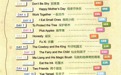 小学英语经典晨读上_小学1-6年级常用的上册资源汇总_一年级上册资料