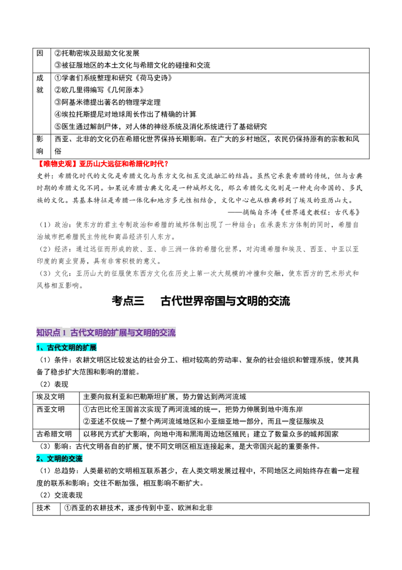 第21讲古代文明的产生、扩展与交流（讲义）（原卷版）_07高考历史_2025年新高考资料_一轮复习_2025年高考历史一轮复习讲练测（新教材新高考）（完结）_讲义+练习
