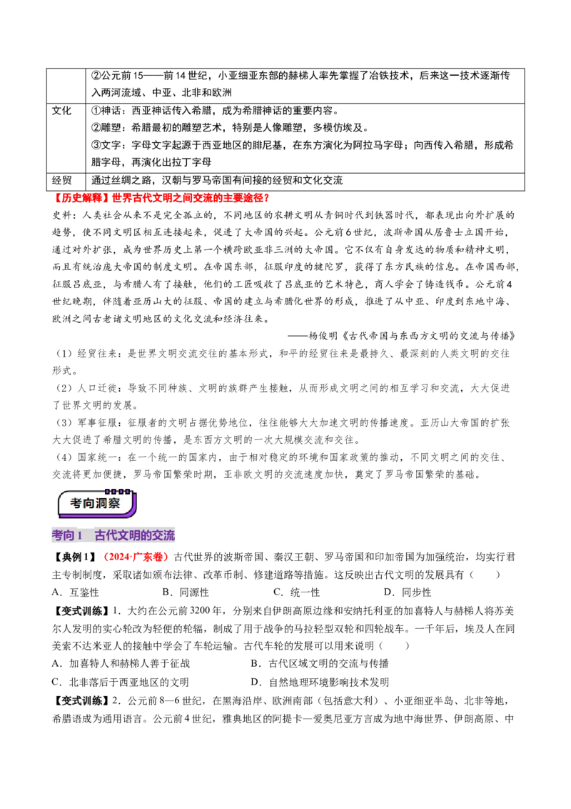 第21讲古代文明的产生、扩展与交流（讲义）（原卷版）_07高考历史_2025年新高考资料_一轮复习_2025年高考历史一轮复习讲练测（新教材新高考）（完结）_讲义+练习