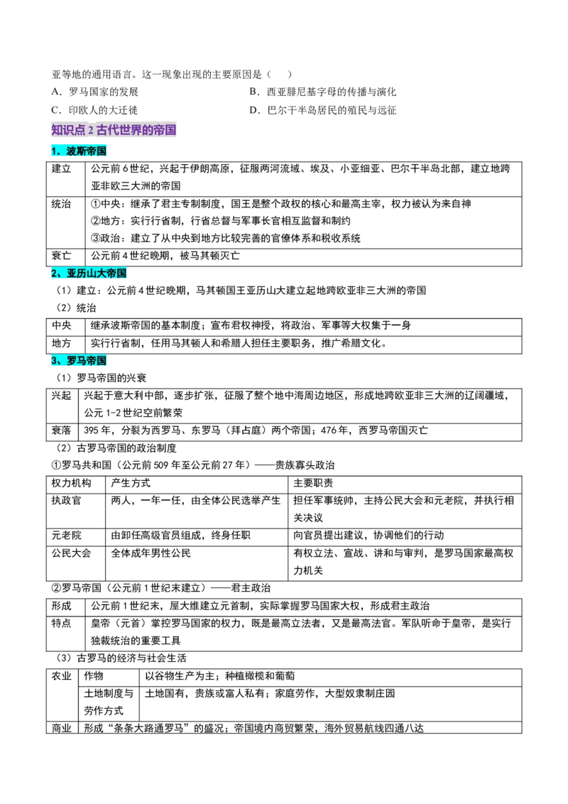 第21讲古代文明的产生、扩展与交流（讲义）（原卷版）_07高考历史_2025年新高考资料_一轮复习_2025年高考历史一轮复习讲练测（新教材新高考）（完结）_讲义+练习